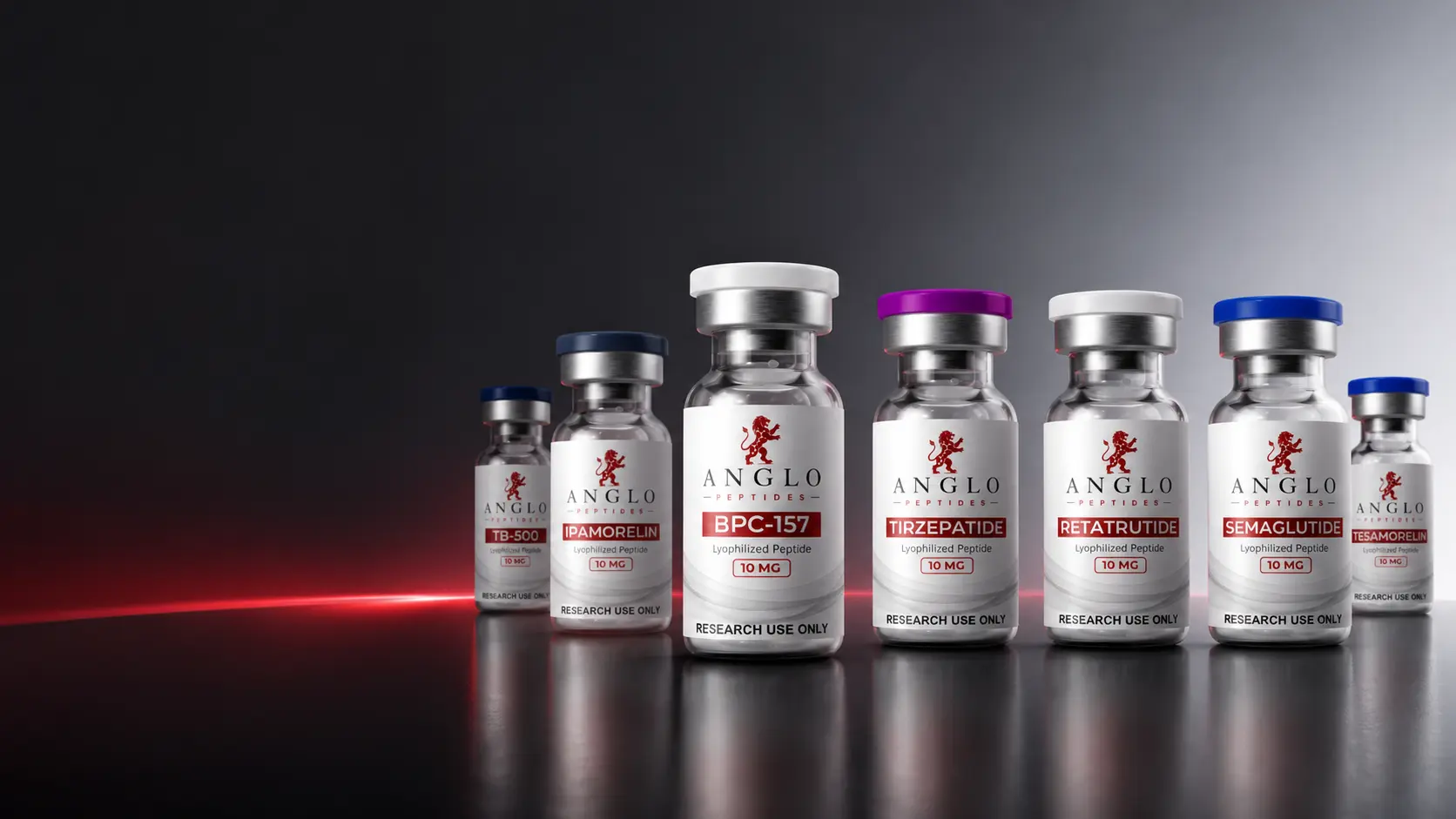 Anglo Peptides research peptide vials lineup